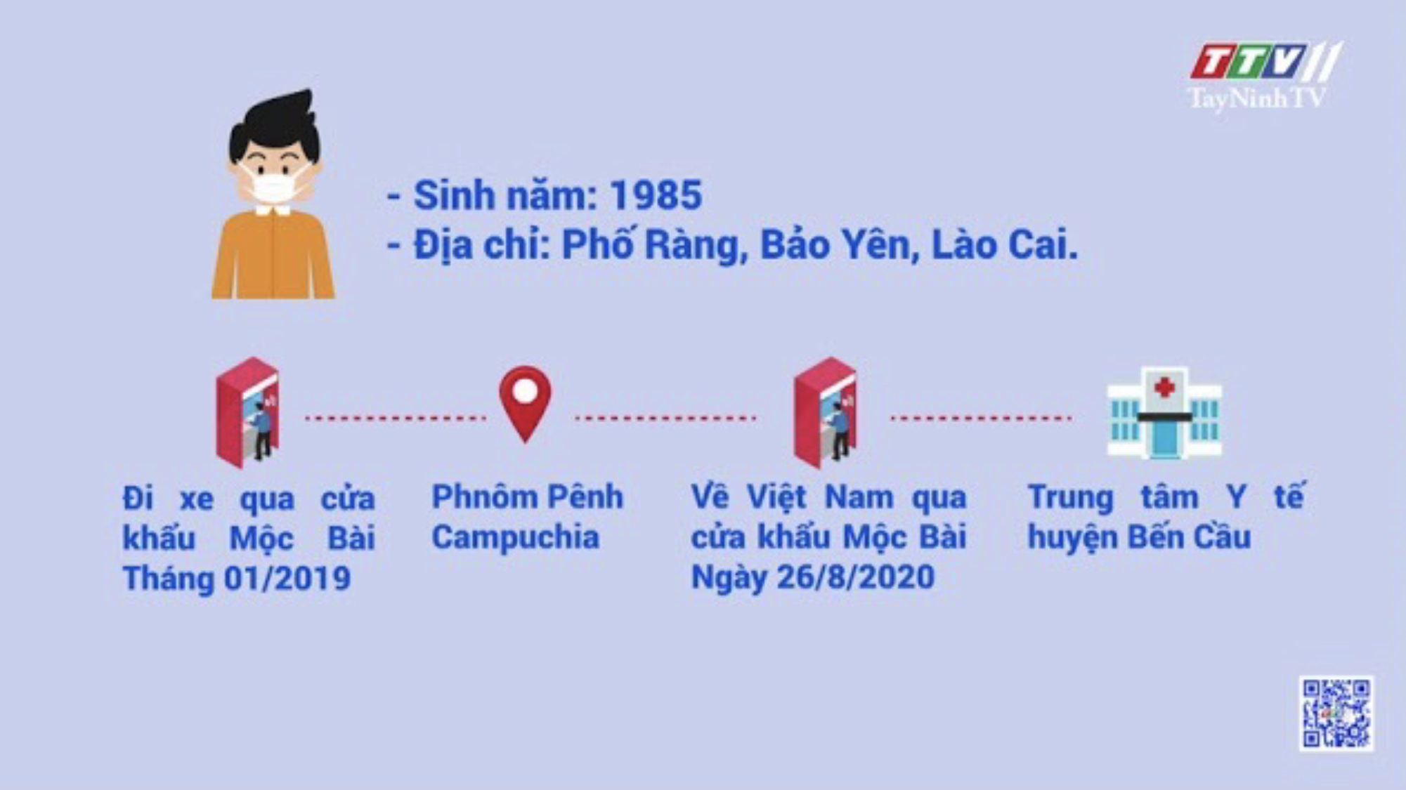 Tây Ninh: 3 ca mắc Covid-19 được cách ly ngay khi nhập cảnh | Thông tin dịch Covid-19 | TayNinhTV