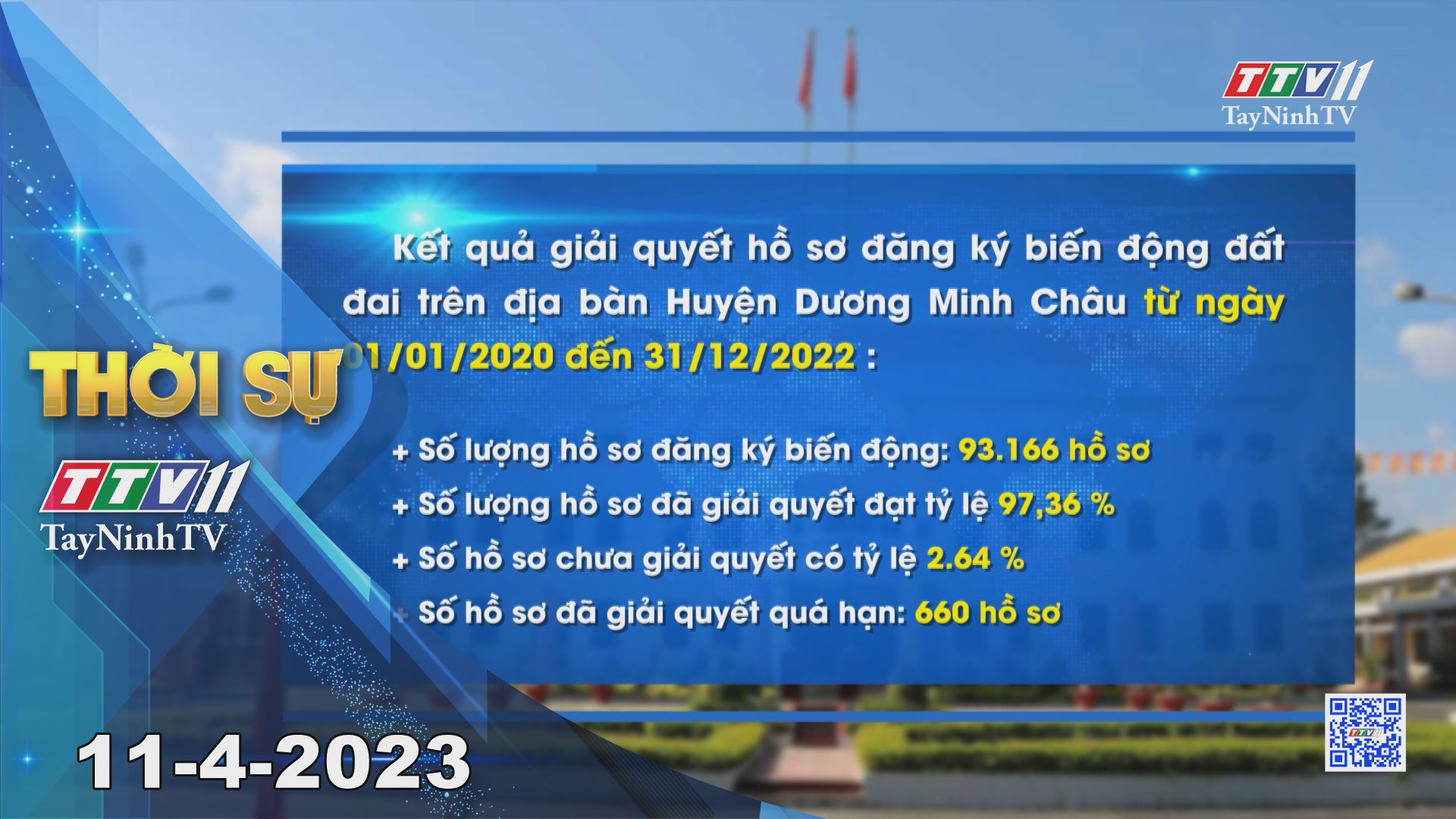 Thời sự Tây Ninh 11-4-2023 | Tin tức hôm nay | TayNinhTV