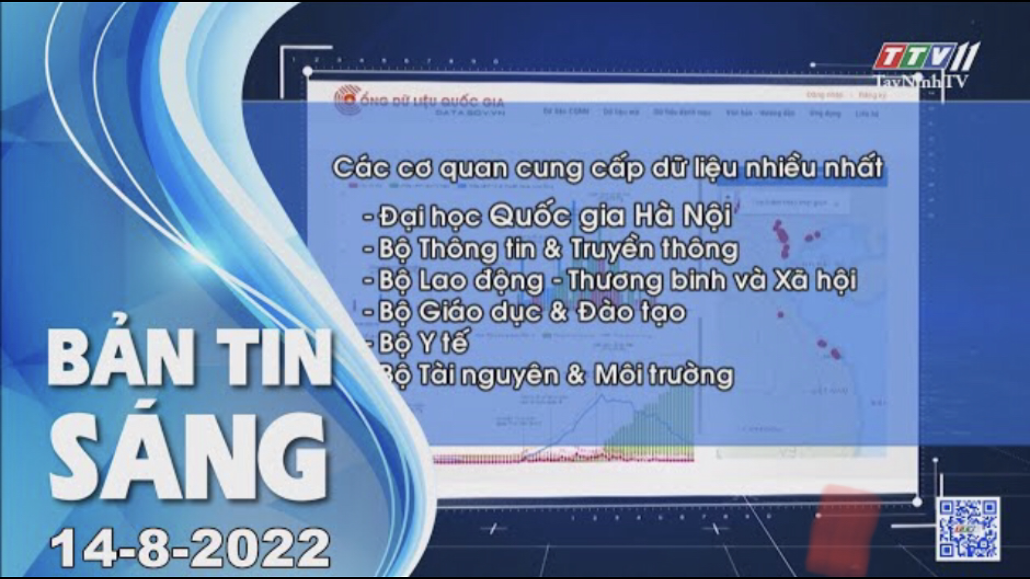 Bản tin sáng 14-8-2022 | Tin tức hôm nay | TayNinhTV
