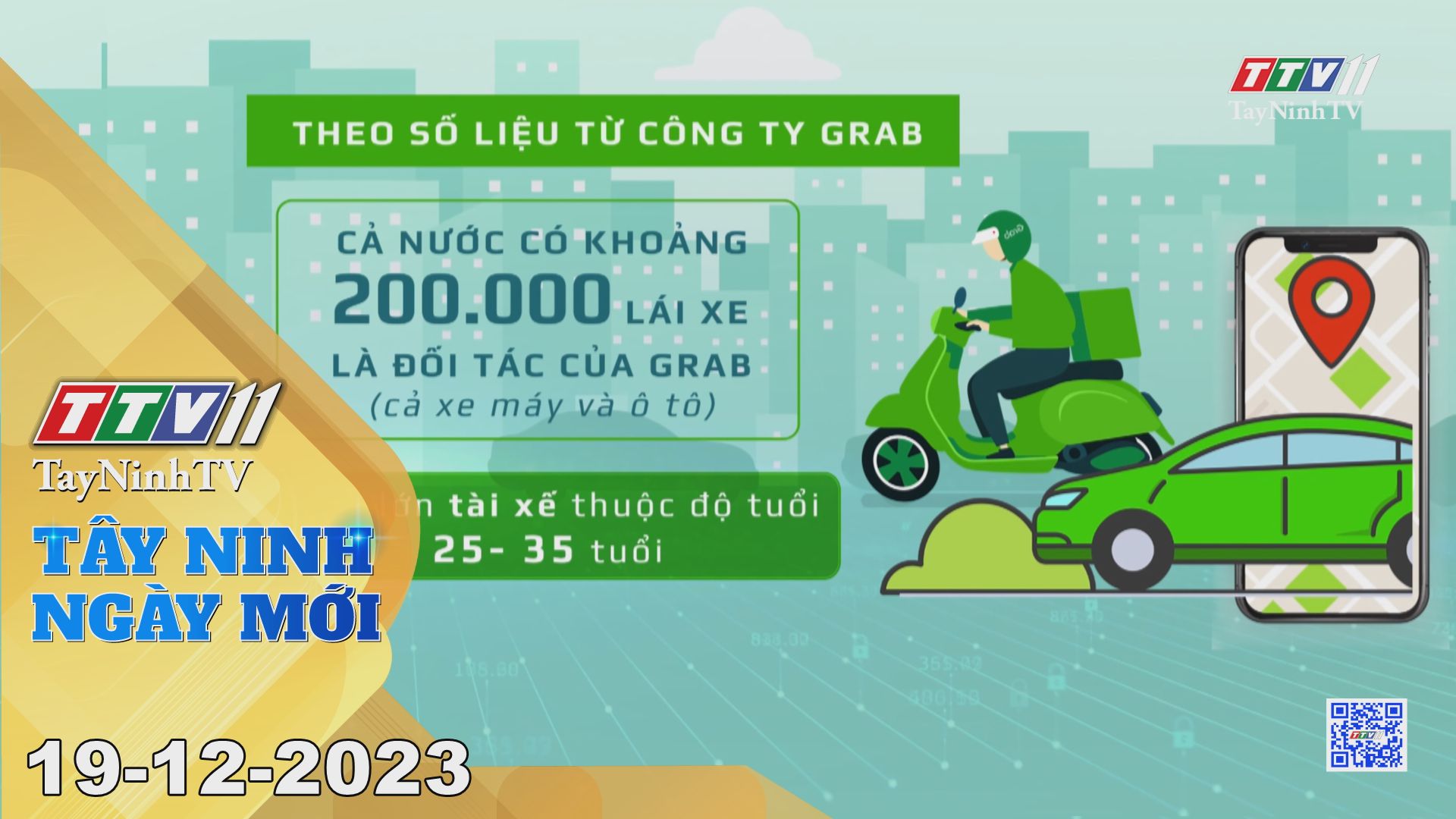 Tây Ninh ngày mới 19-12-2023 | Tin tức hôm nay | TayNinhTV