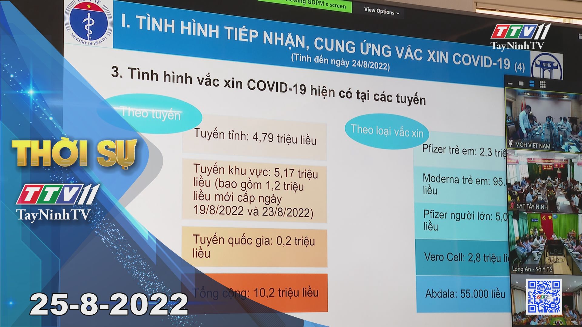 Thời sự Tây Ninh 25-8-2022 | Tin tức hôm nay | TayNinhTV
